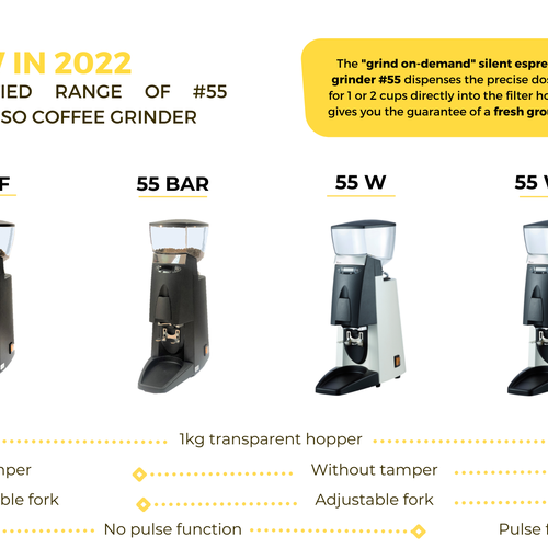 On-Demand Silent Coffee Grinder 55